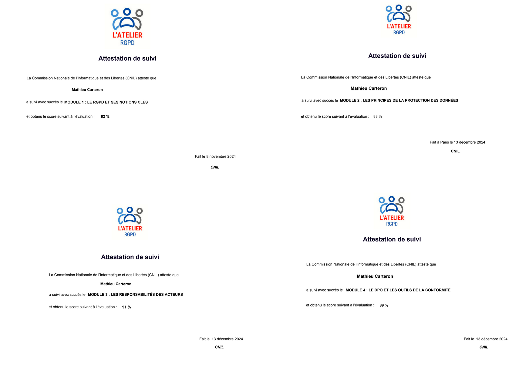 Diplôme CNIL RGPD